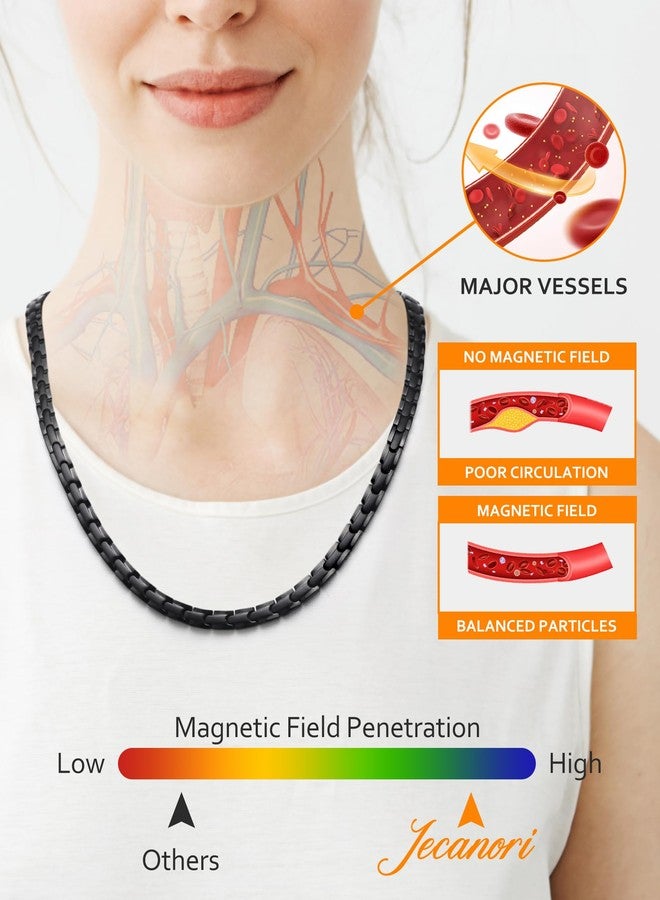 Jecanori Ultra Strength Magnetic Necklaces for Men & Women, Effective Stainless Steels Necklace with 62 Magnets - Image 5